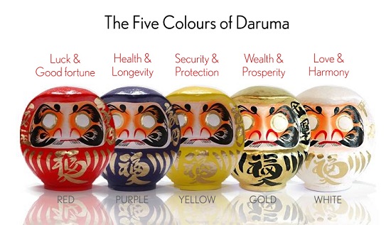 Daruma, đồ lưu niệm nhật bản  1